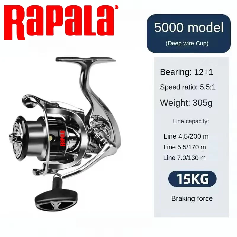 Rapala Spinning Fishing Reel 1 - Abu Garcia Reel Max review and price