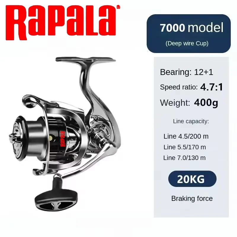 Rapala Spinning Fishing Reel 1 - Abu Garcia Reel Max review and price